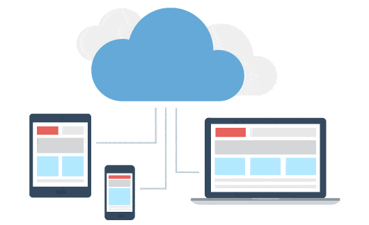 Cloud Automation
